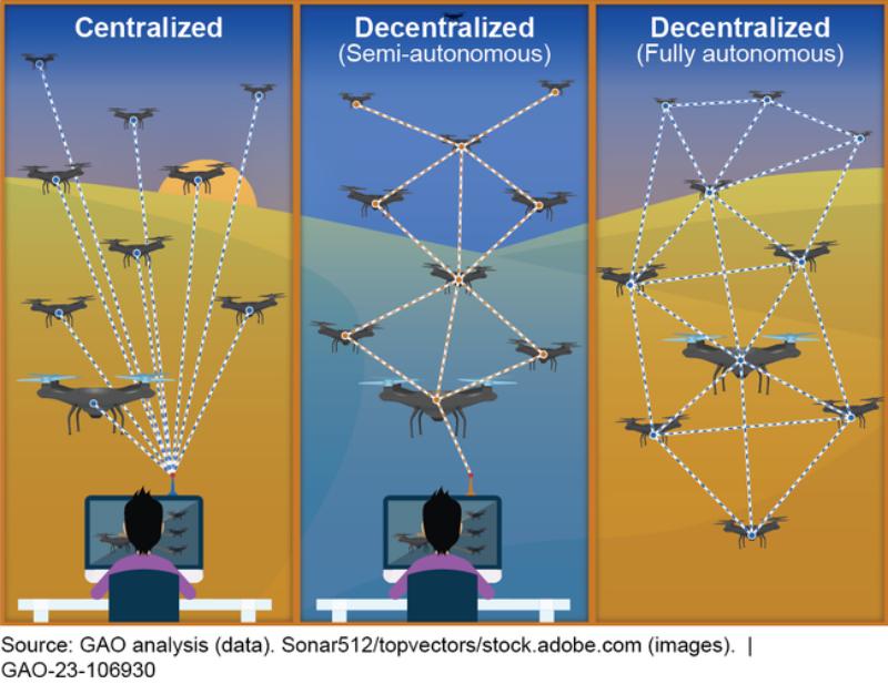 https://images.openai.com/static-rsc-4/1E1UPsxtt0WFBeGXwUZjaHW7O8tIzOkF0yJNyGak0QcUvOmc54Is6ZFBlj9U3vlr4mDah4QgxnaMG303rN-pwkybRLnI_uSazjh2MGmvlwYQ9A_7RFxfrthFvg9QwMO_gaOg20Of9UsedBKjwrUV7S1ZQ9nVqJ8osOv4aX1hz5-W8qoNiklLLajuV8ujPbvk?purpose=fullsize